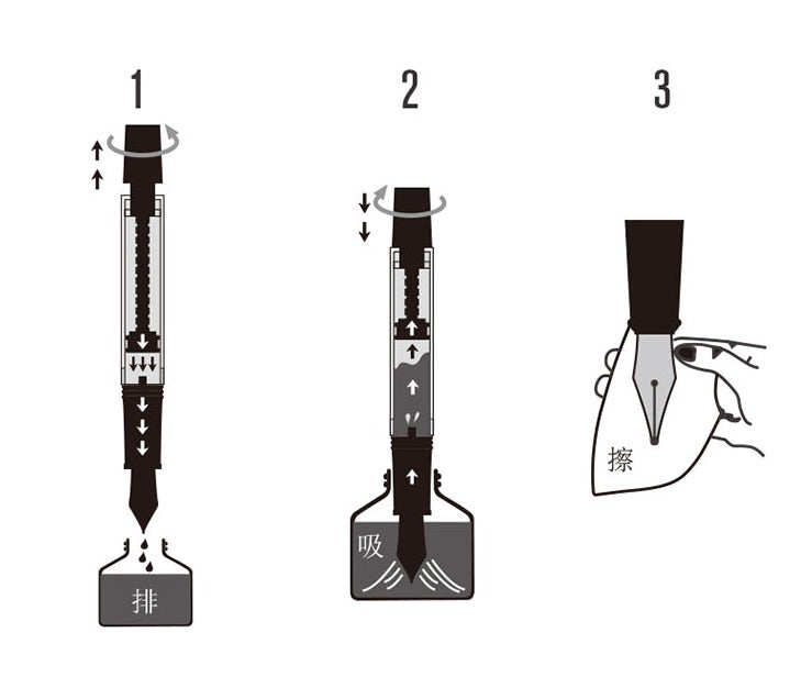 Stylo-plume Hongdian N7, Style Rétro